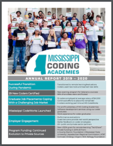 MS Coding Academies Annual Report
